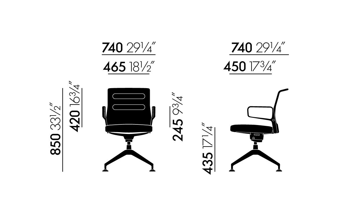 ac5 meet conference chair
