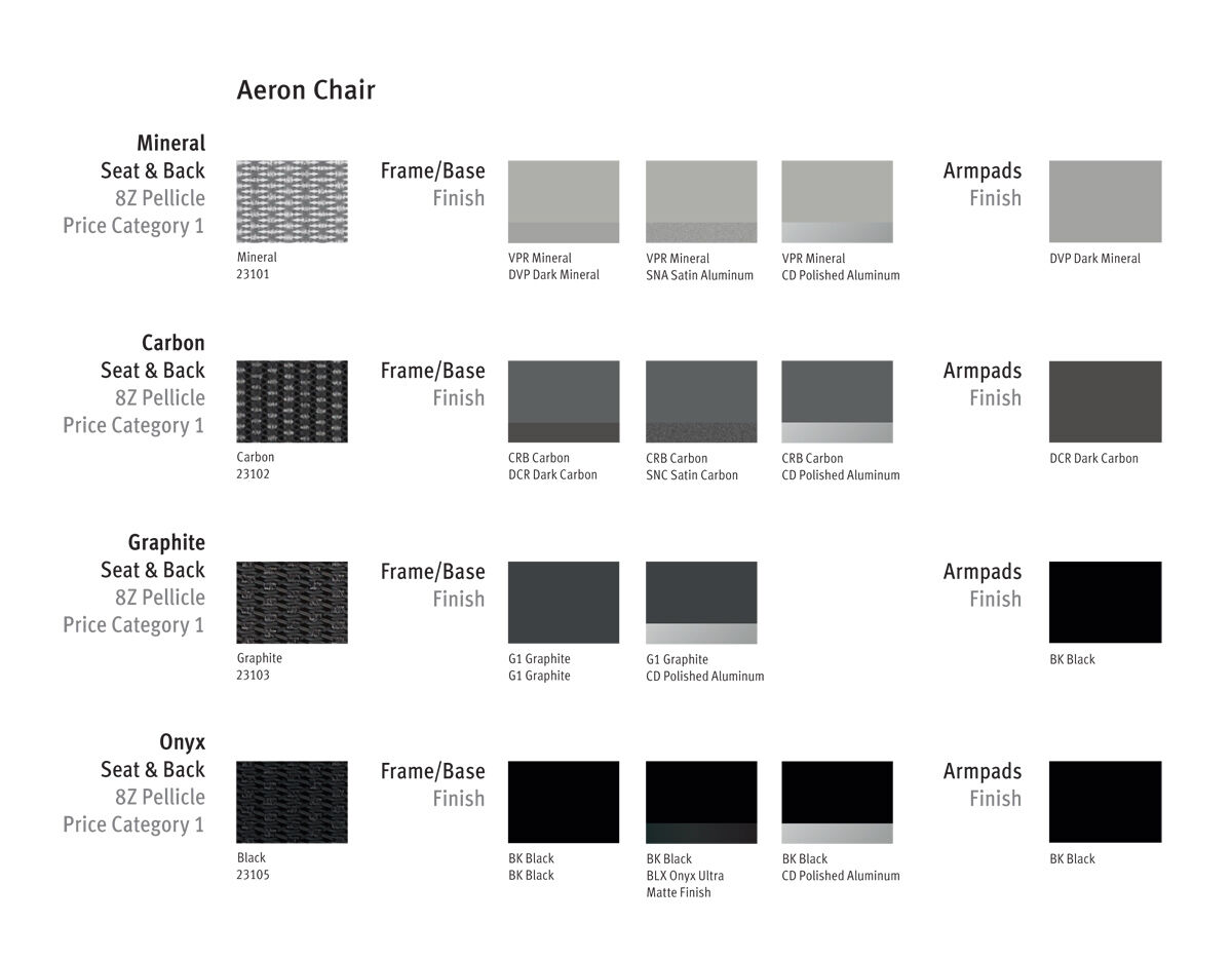 aeron® chair