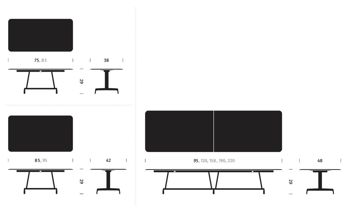 agl table group
