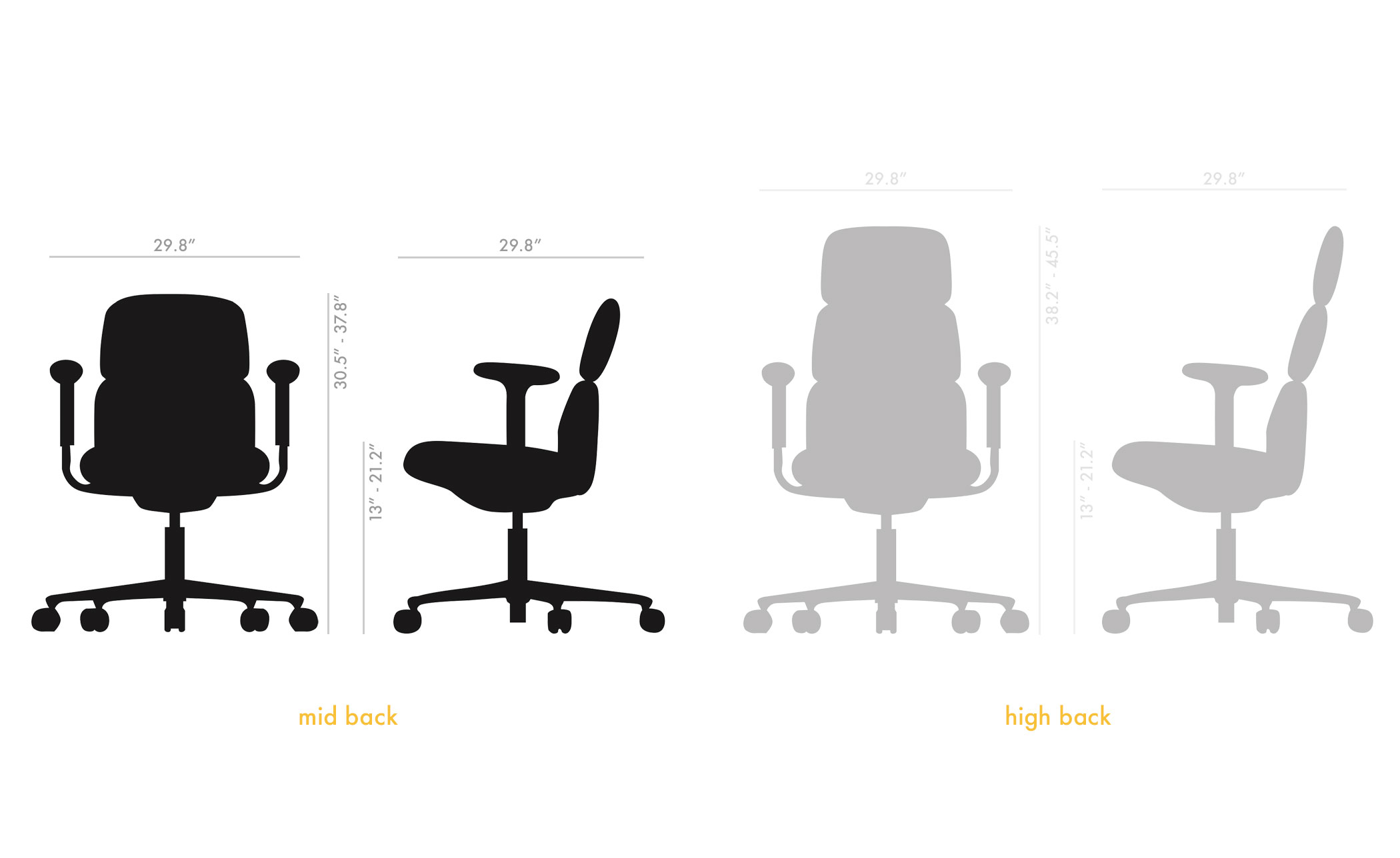 Asari Mid Back Task Chair