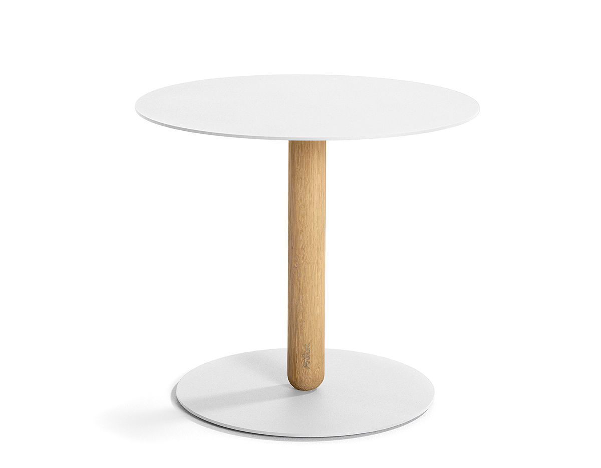 balans table