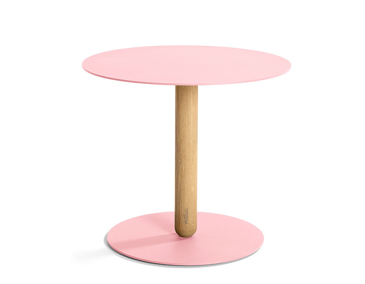 balans table