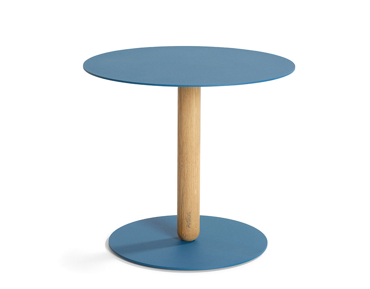 balans table