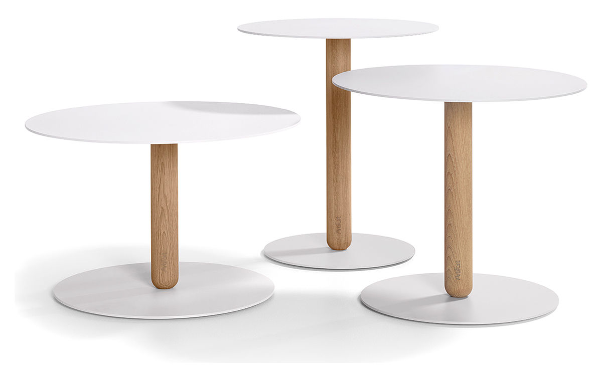 balans table