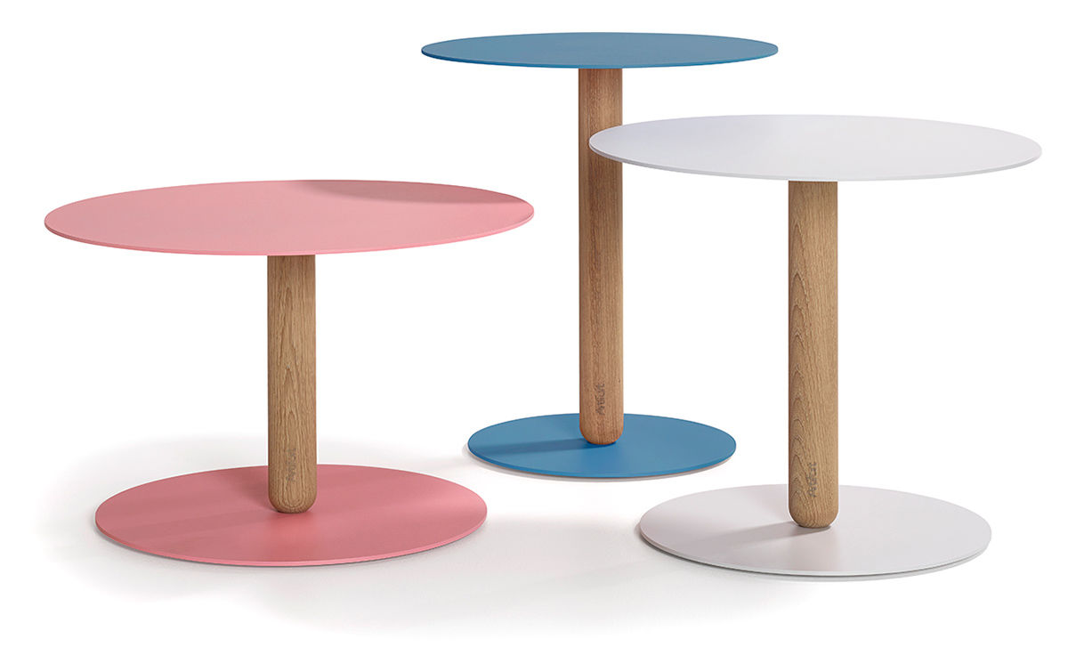 balans table