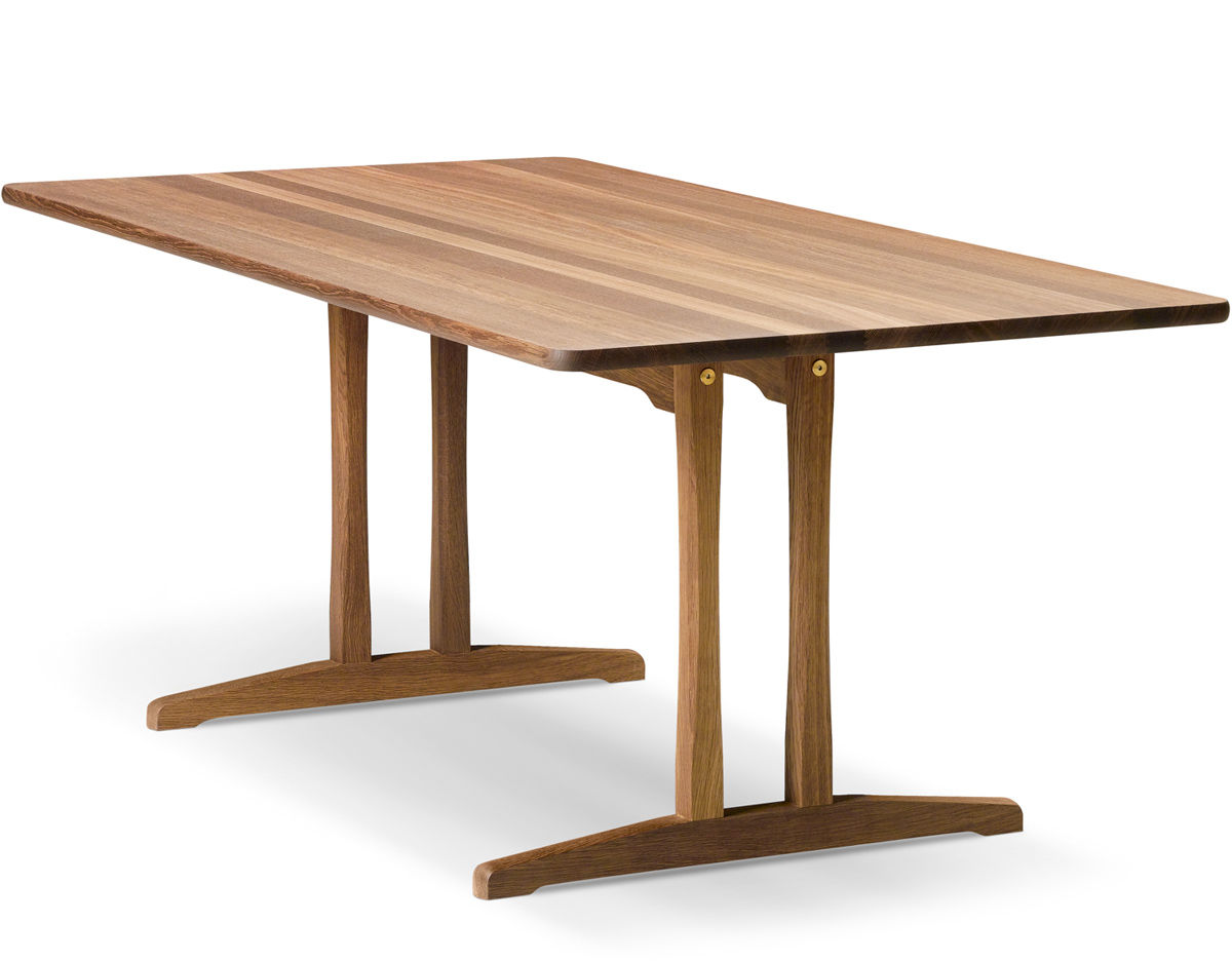 mogensen c18 table