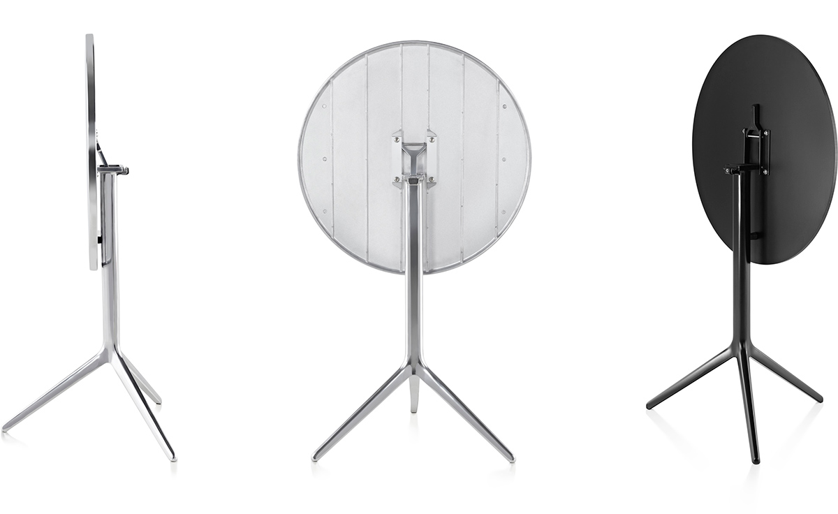magis central table