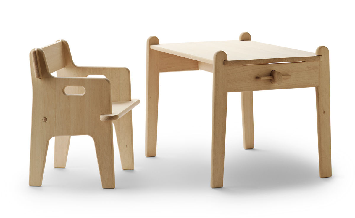 ch411 peter's table