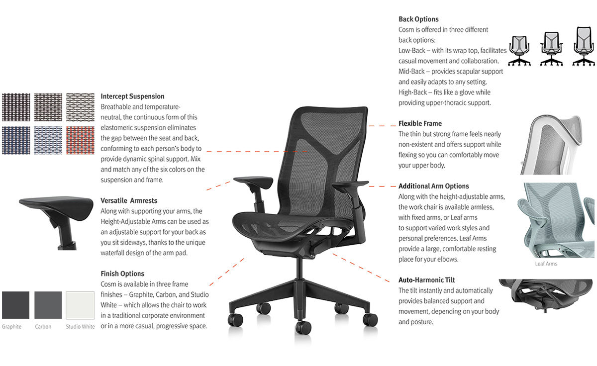 cosm low back task chair