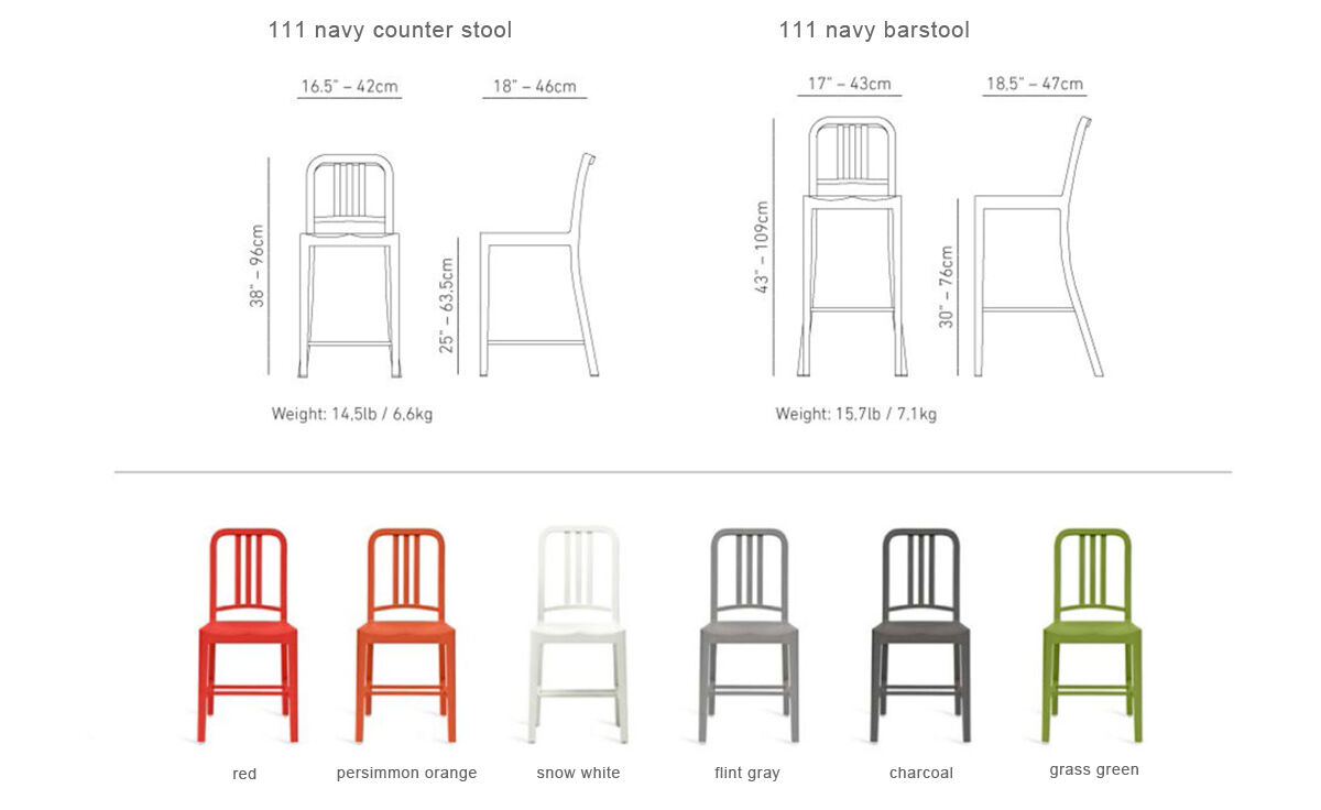 emeco 111 navy stool