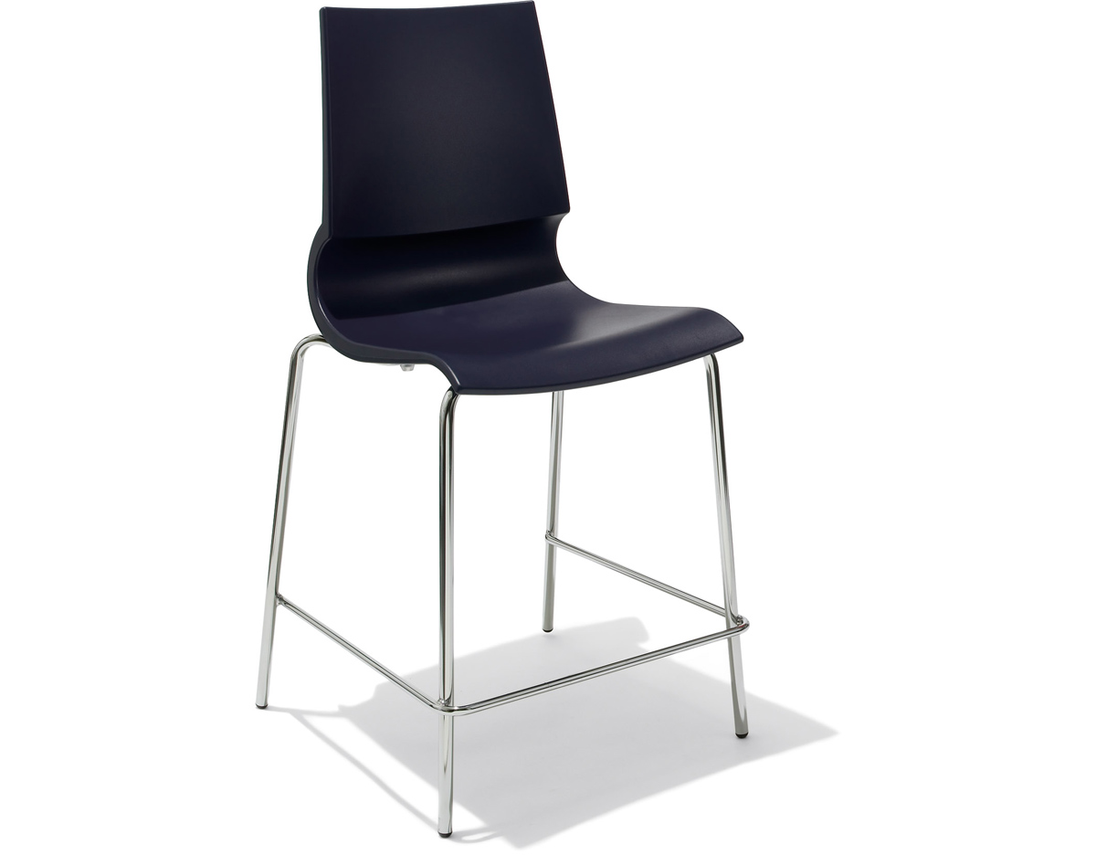 gigi stool