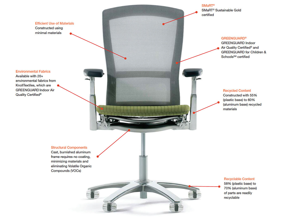 life&reg; task chair