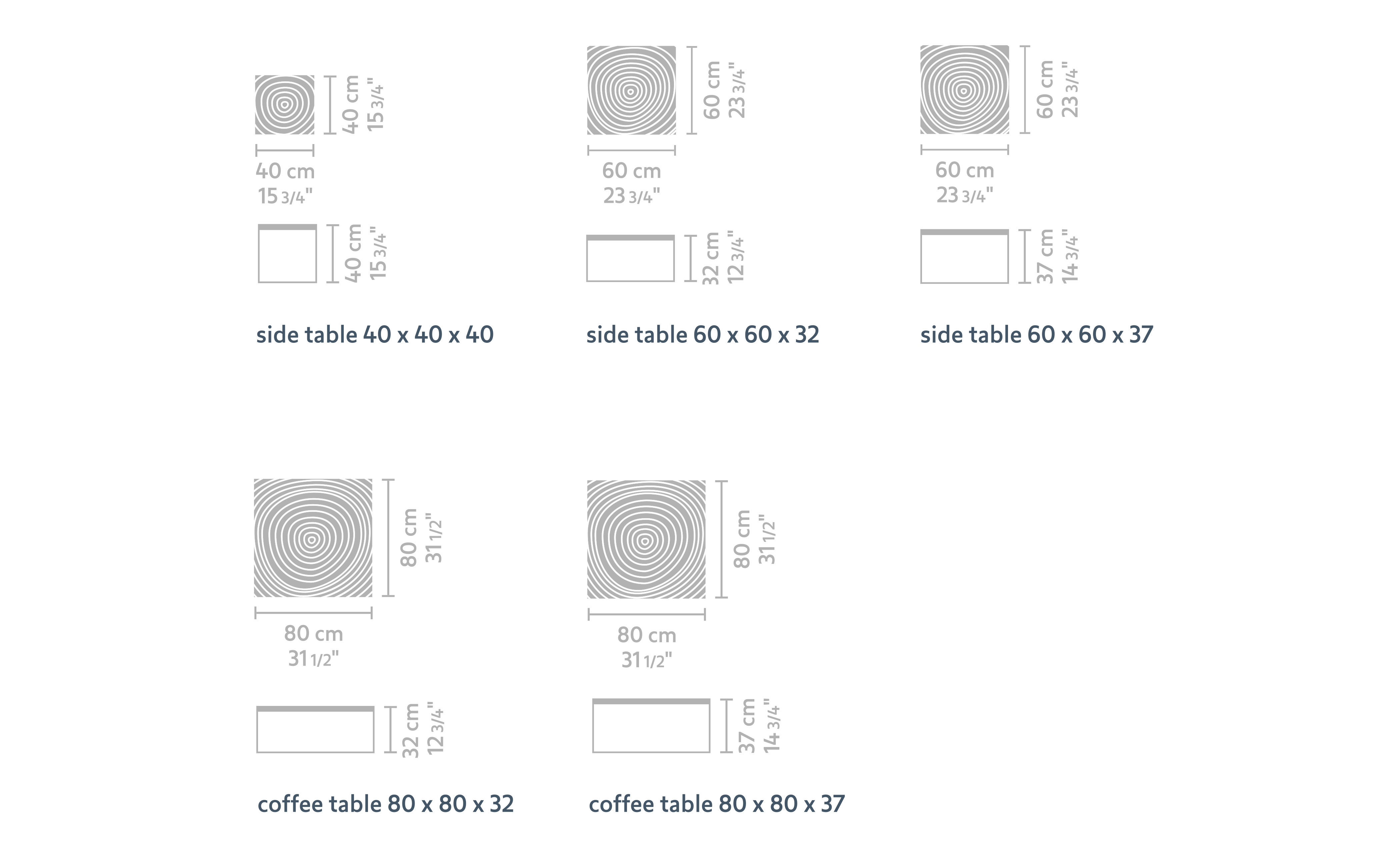 log table series