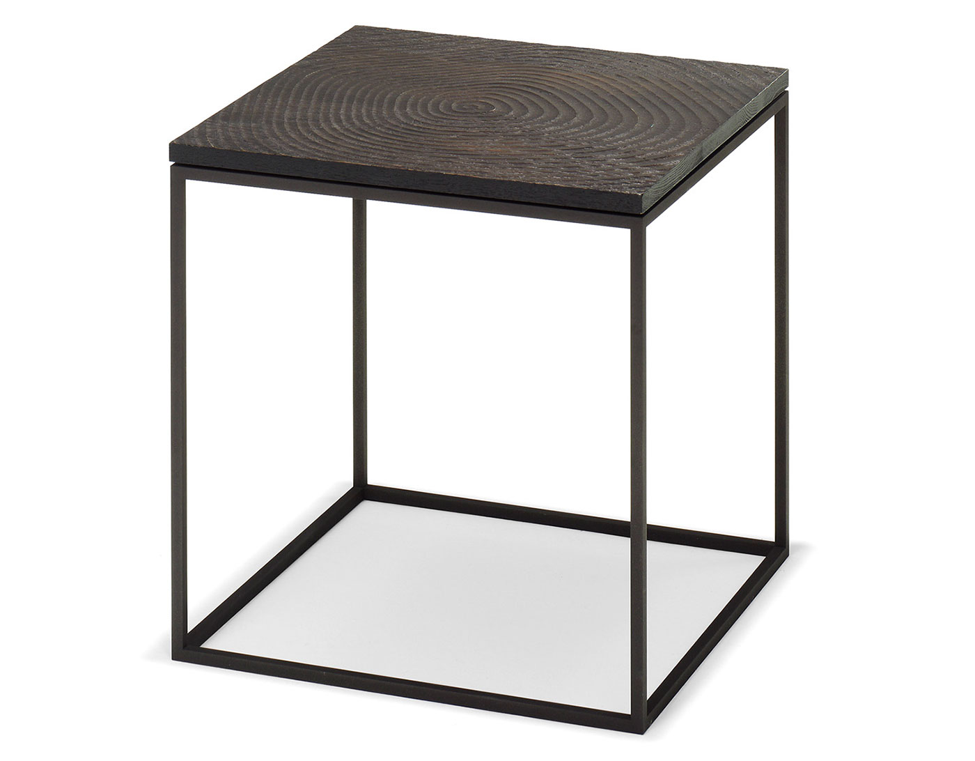 log table series