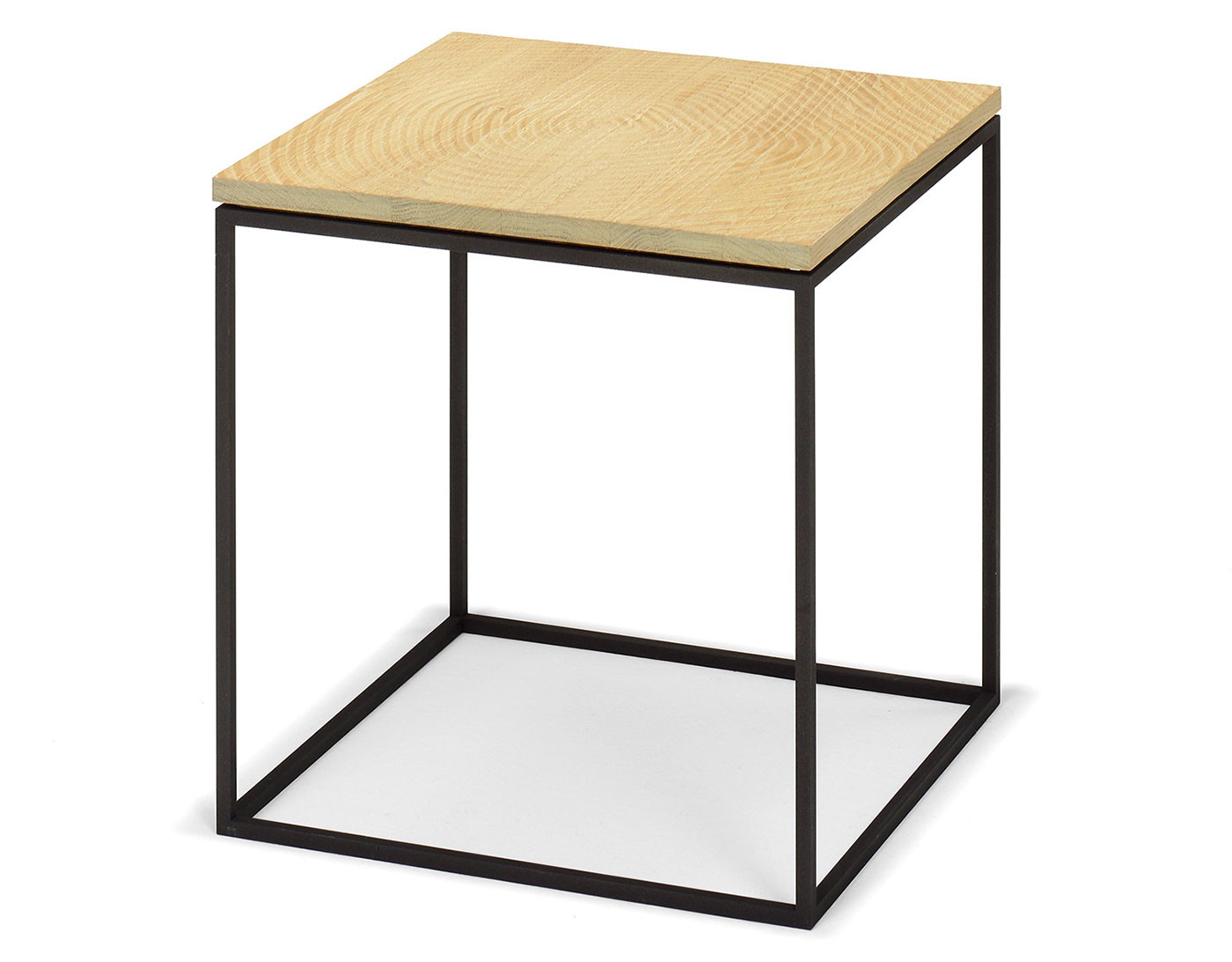 log table series