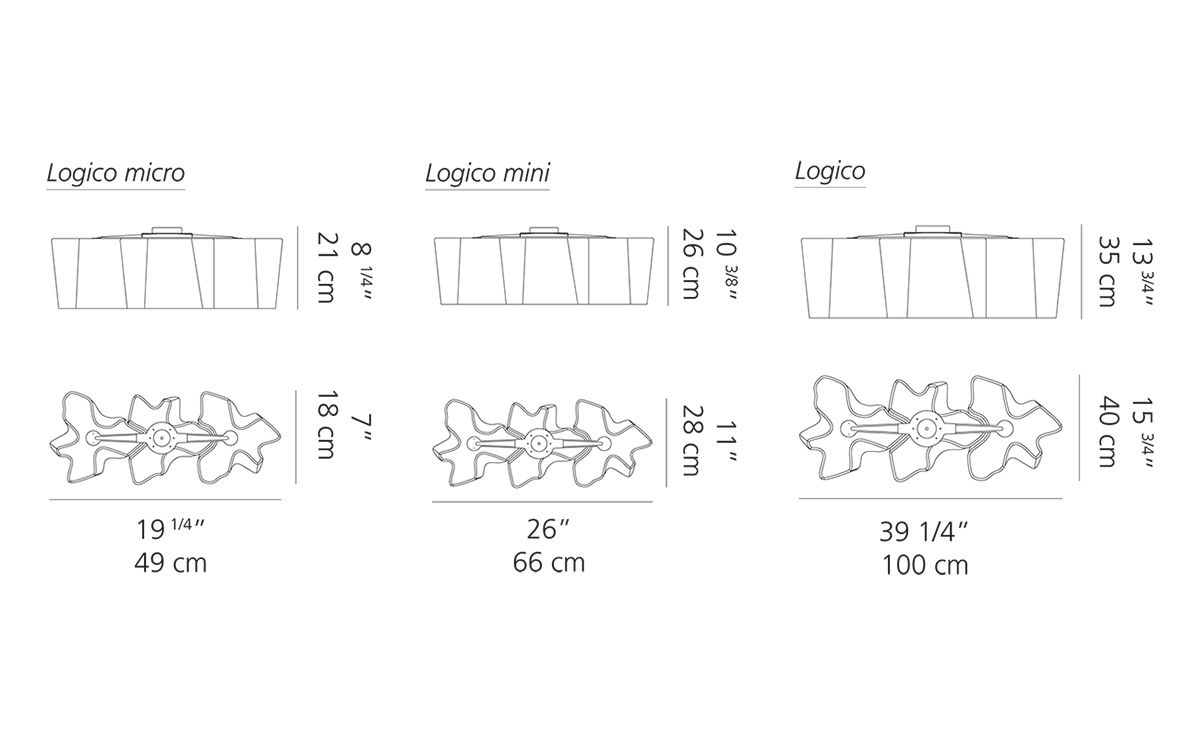 logico triple linear ceiling light