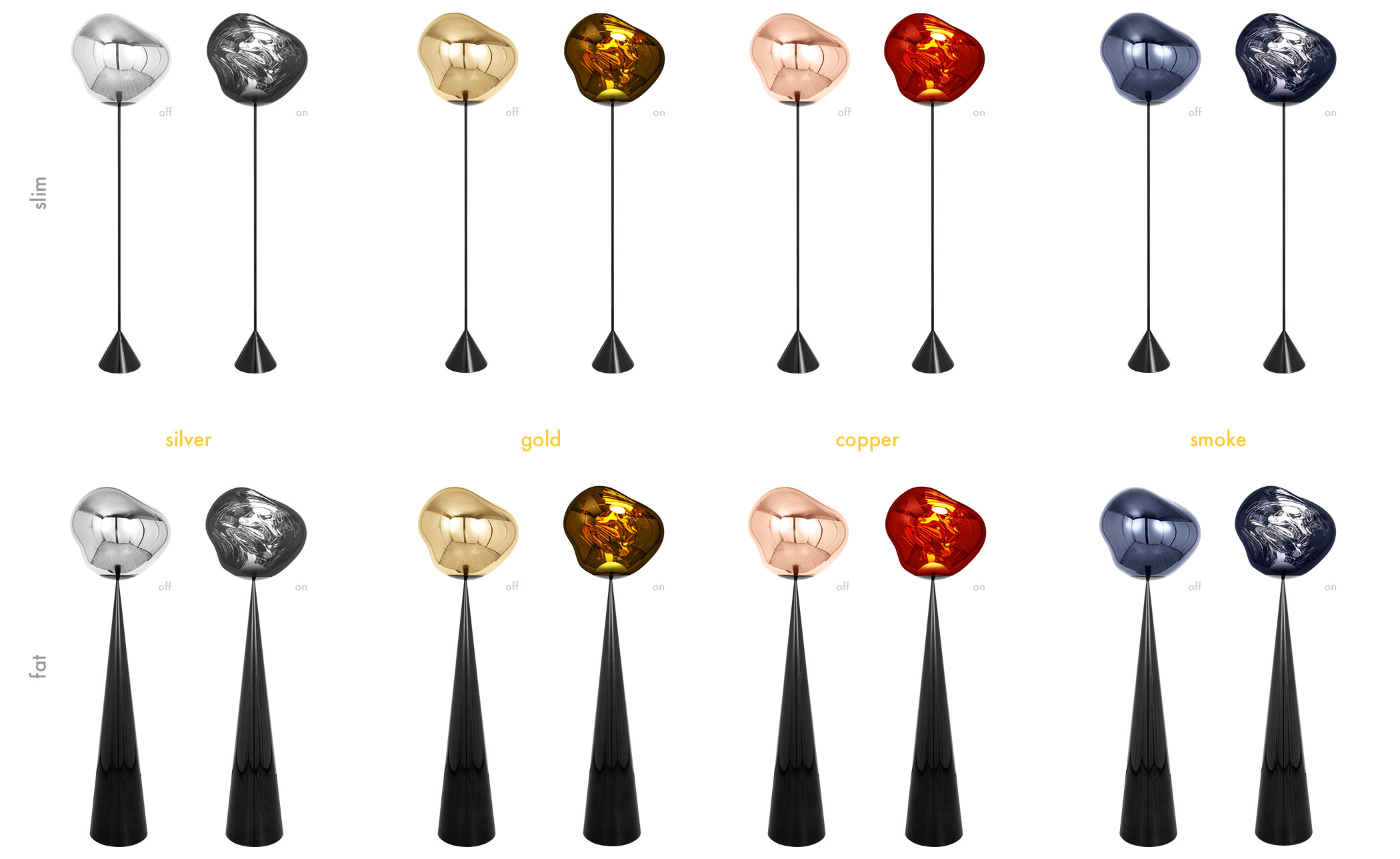 Melt Cone Floor Lamp