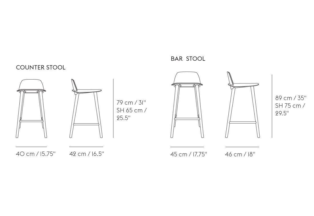 nerd stool