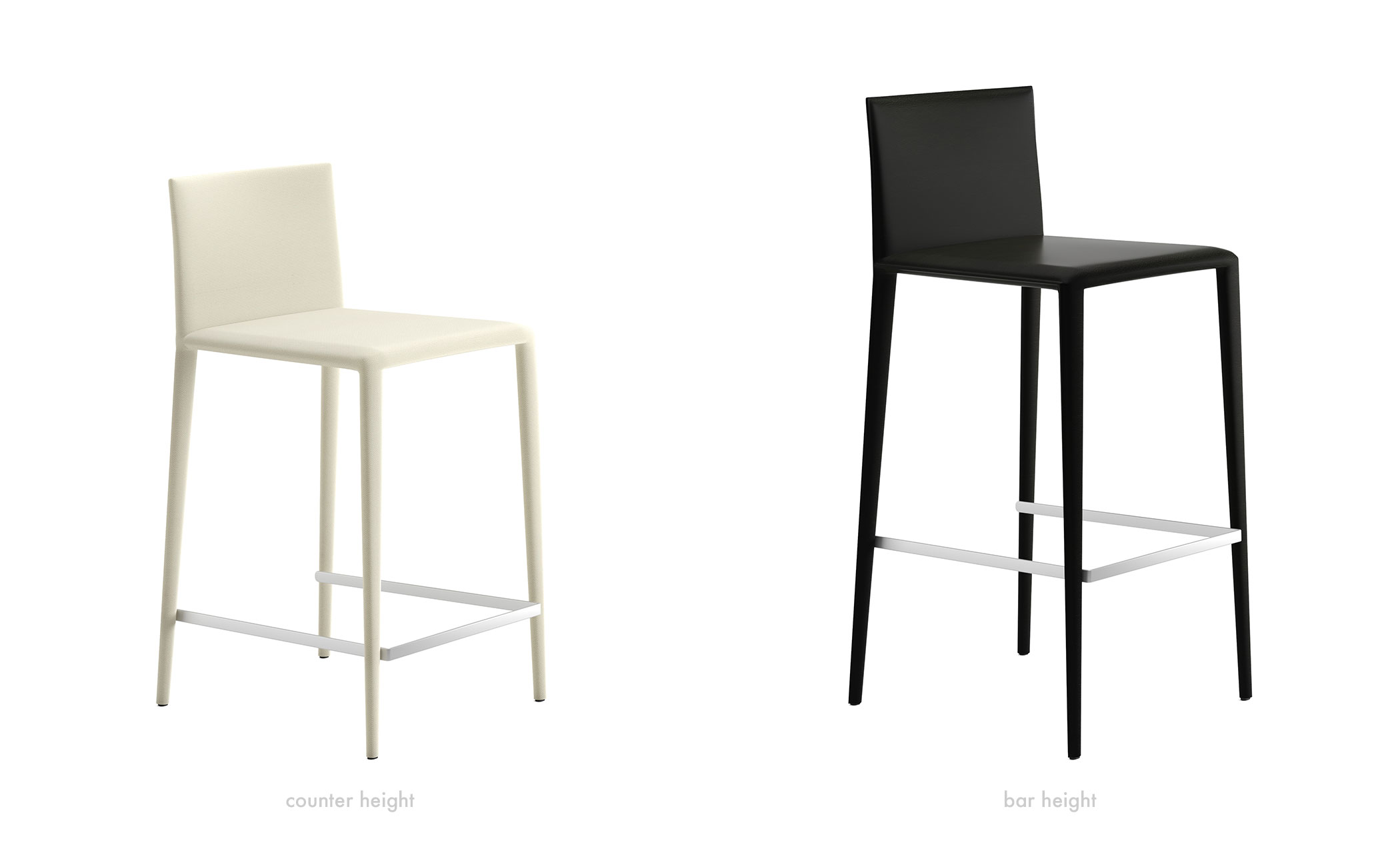 Norma Stool