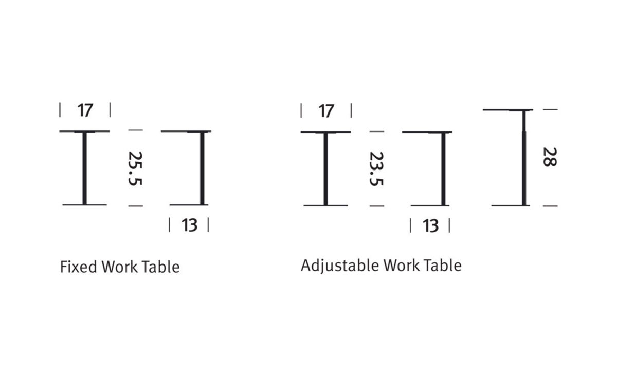 plex table
