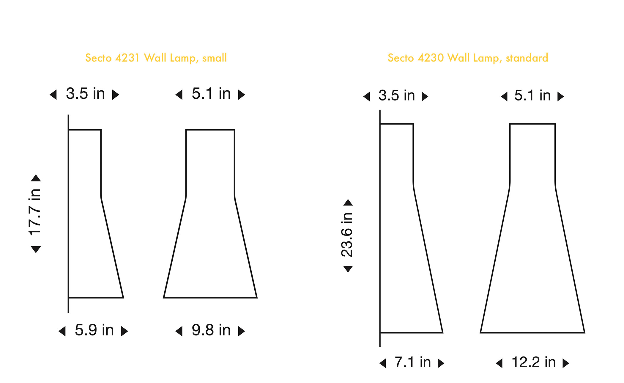 Secto 4230 Wall Lamp