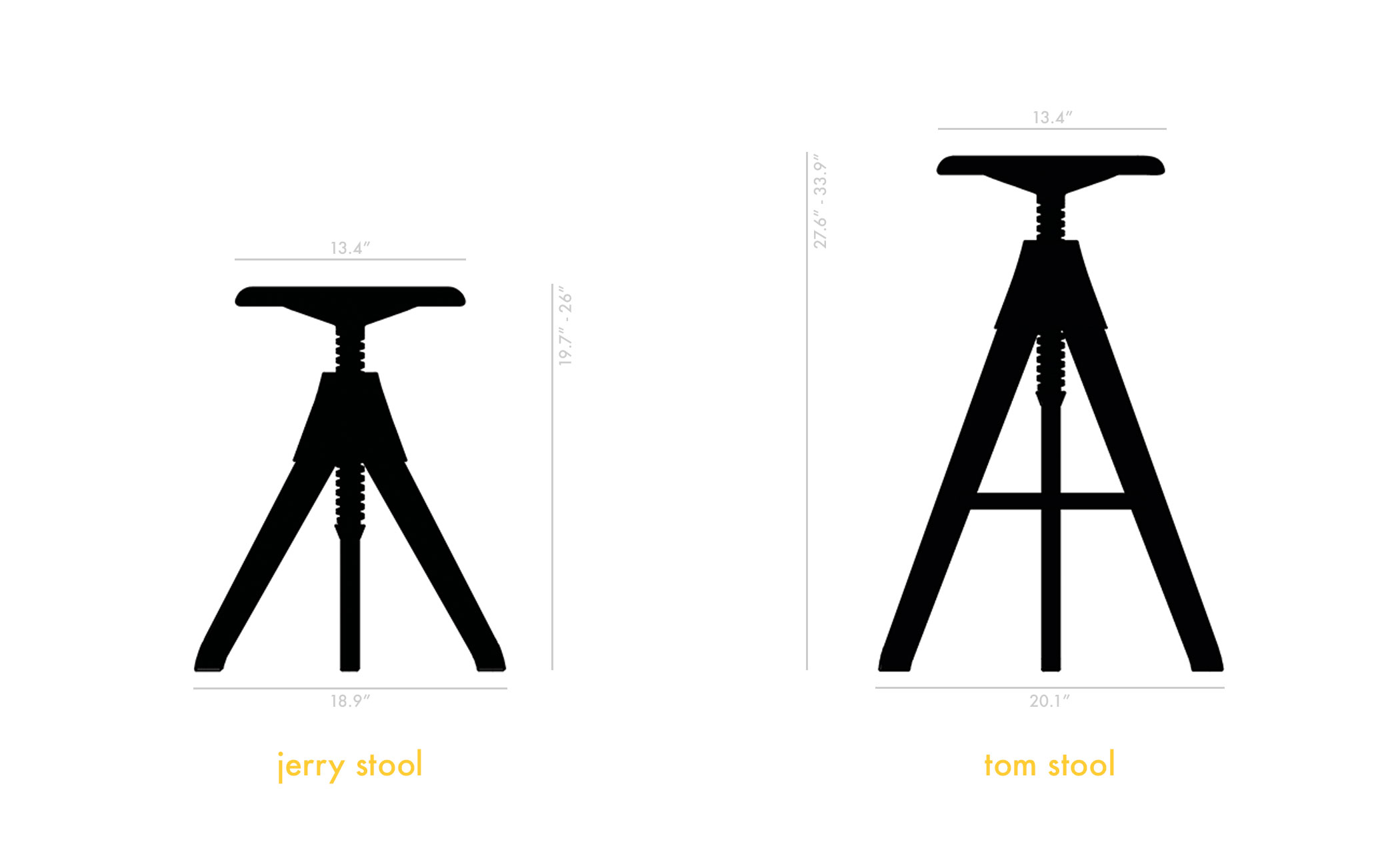 magis tom & jerry stool