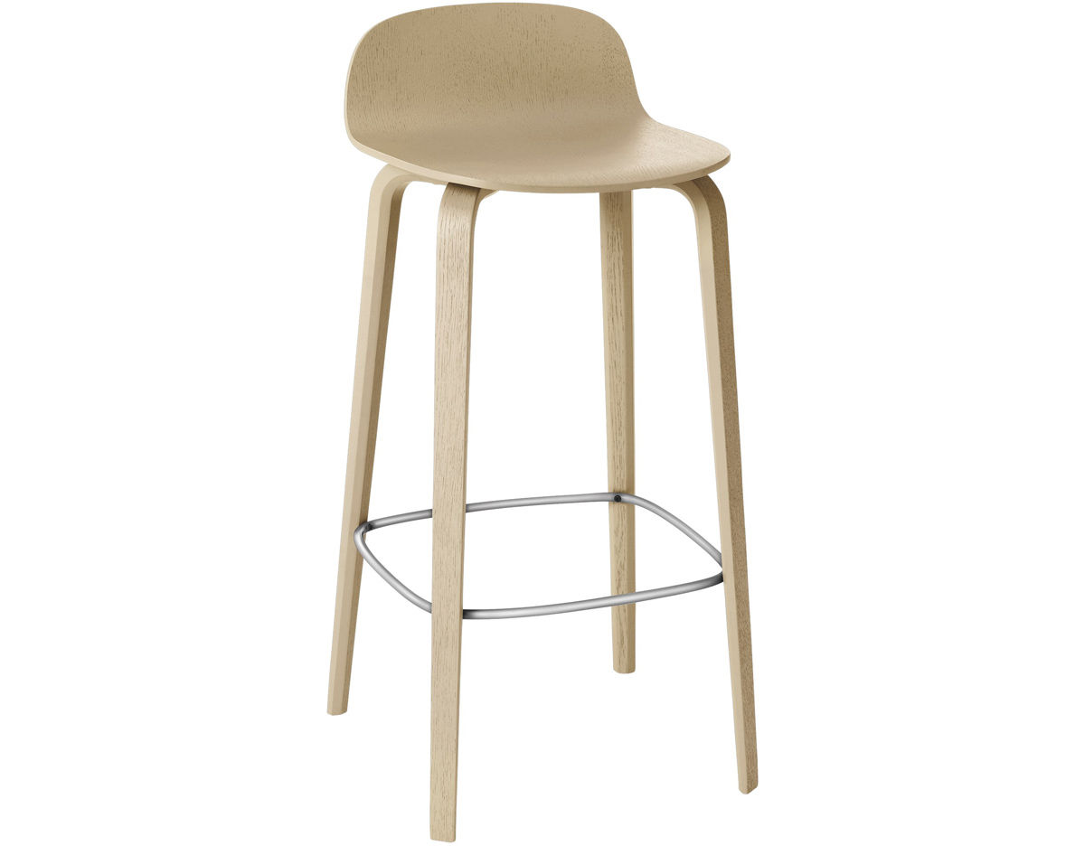 visu stool