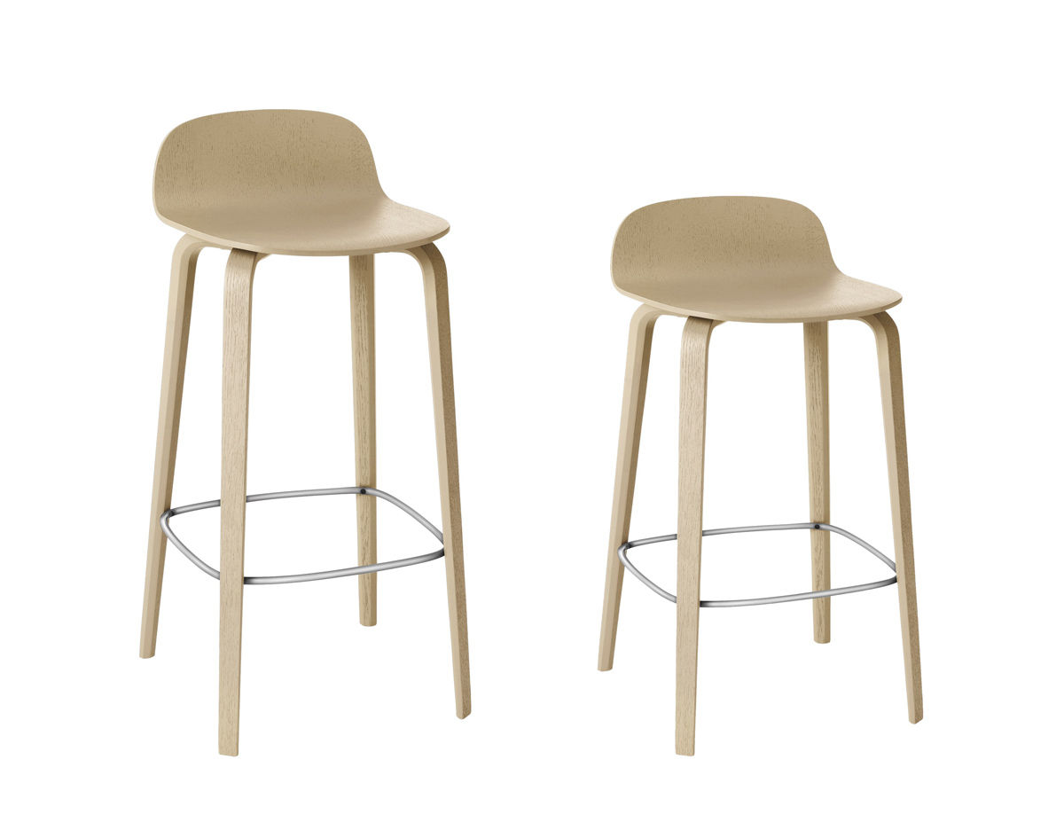 visu stool